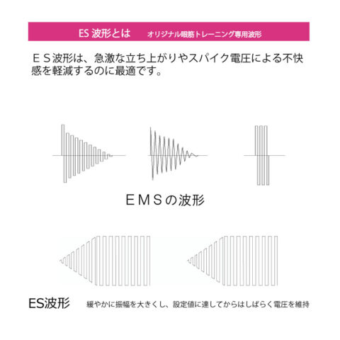 CATCH-i  ES - 画像 (7)