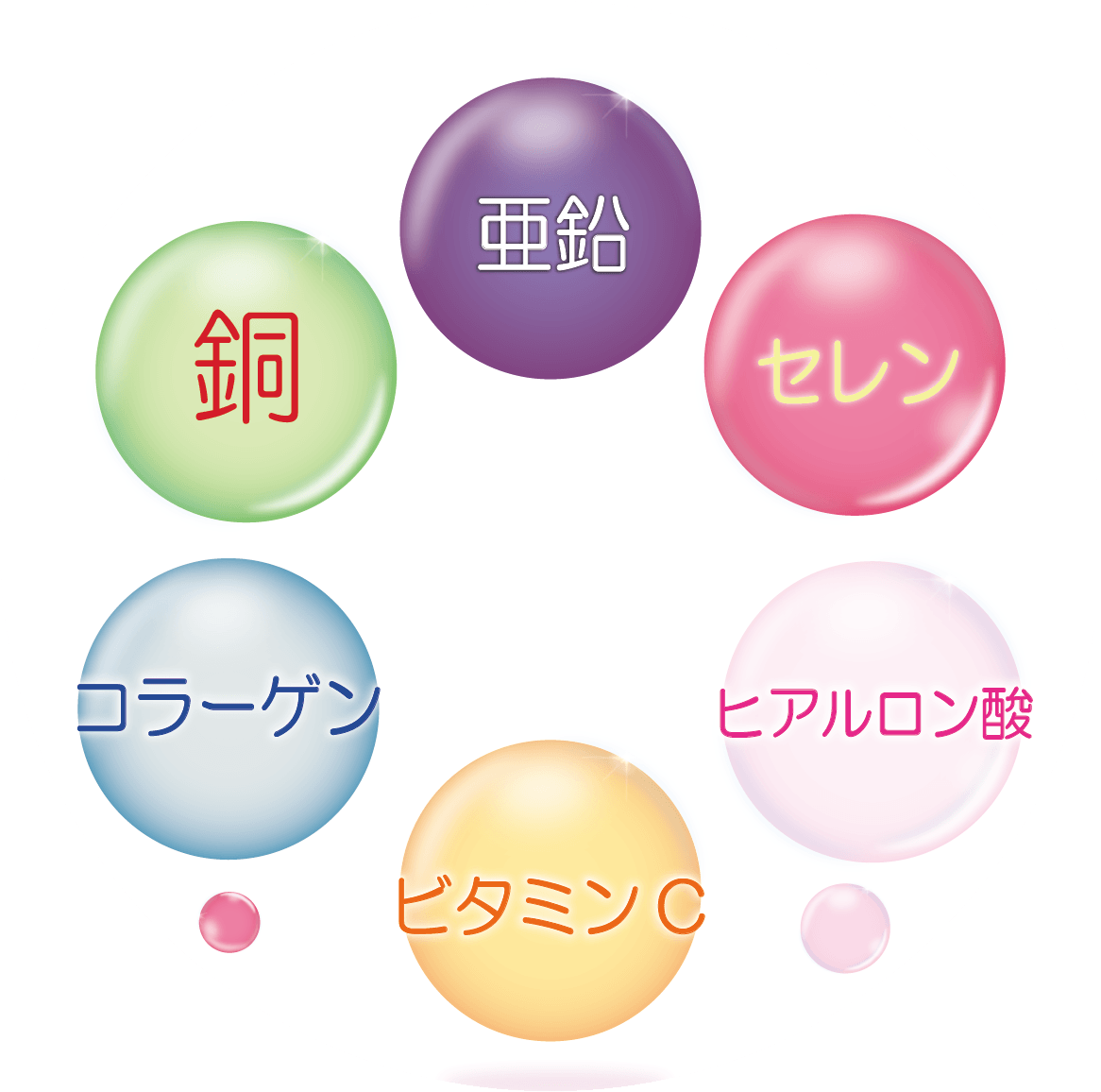 美容ブースター