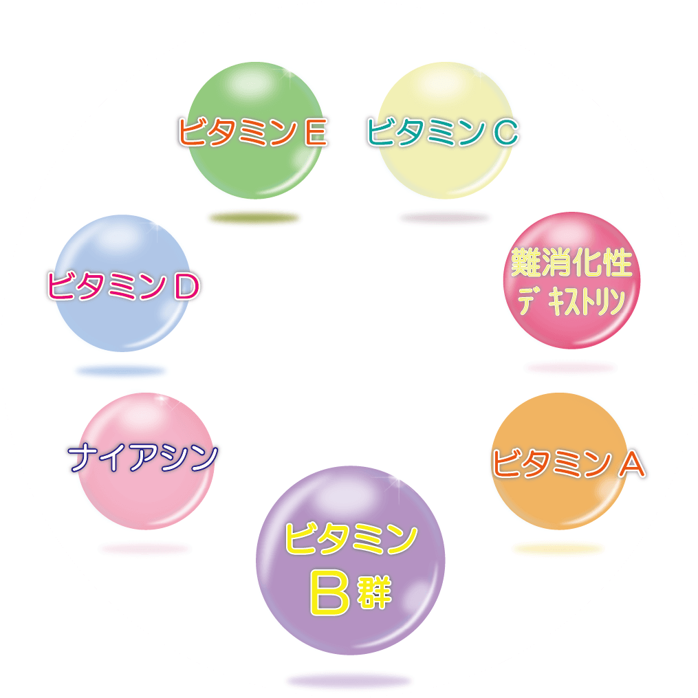 マルチビタミン&フローラサポート