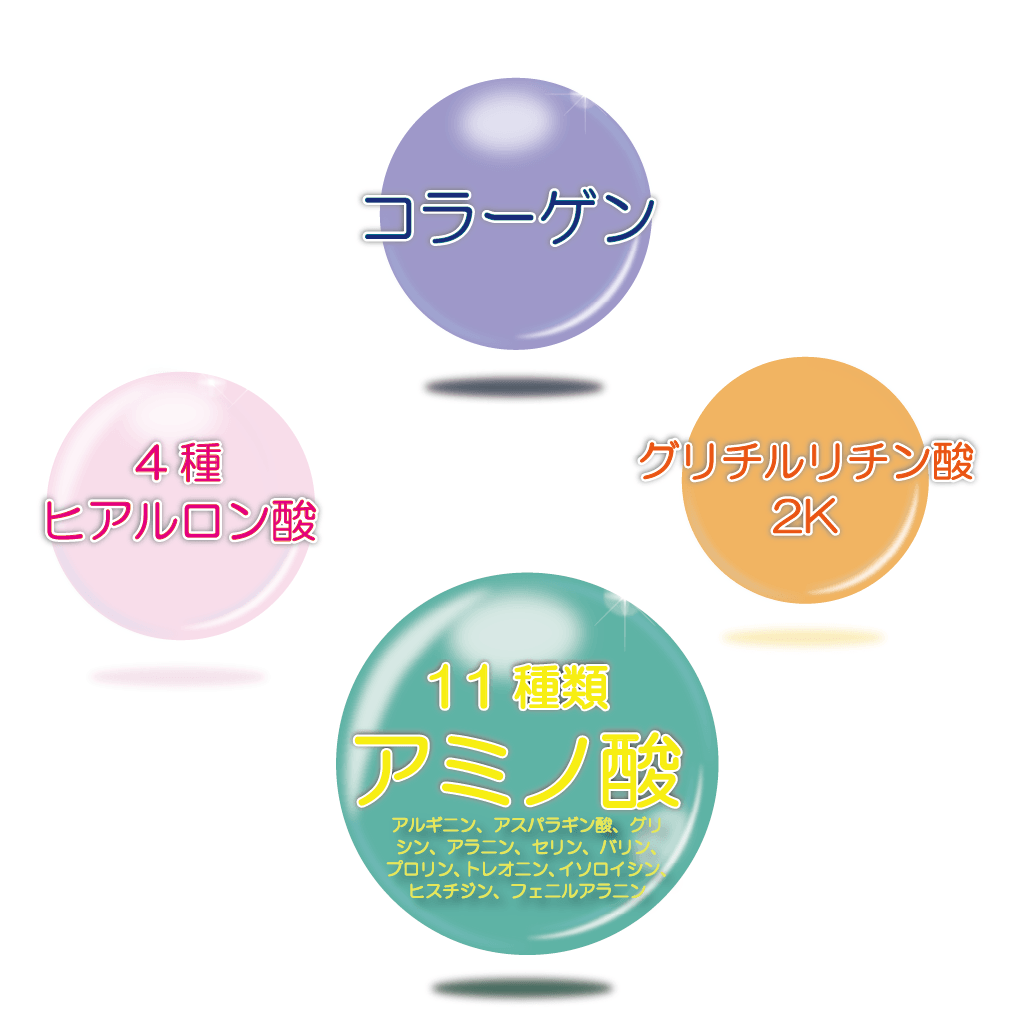 16種類の低刺激な制肌成分