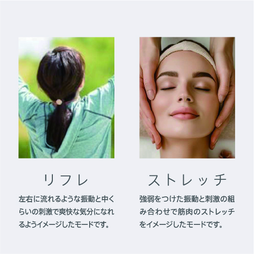 スマートネック5つのモード