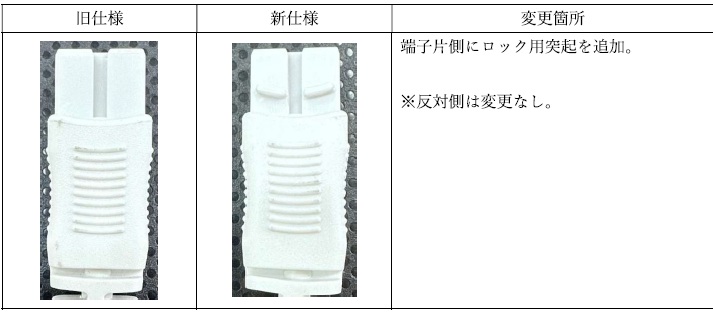 DENBA 新型ケーブル・新型マット ロック機構