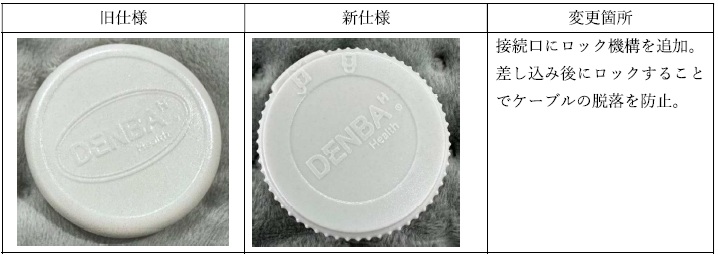 DENBA 新型ケーブル・新型マット ロック機構