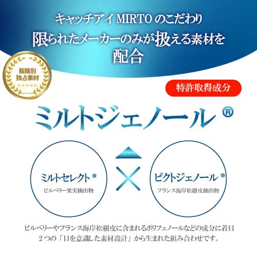 キャッチアイ ミルトの特徴